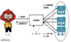 虚拟币详解：什么是数字